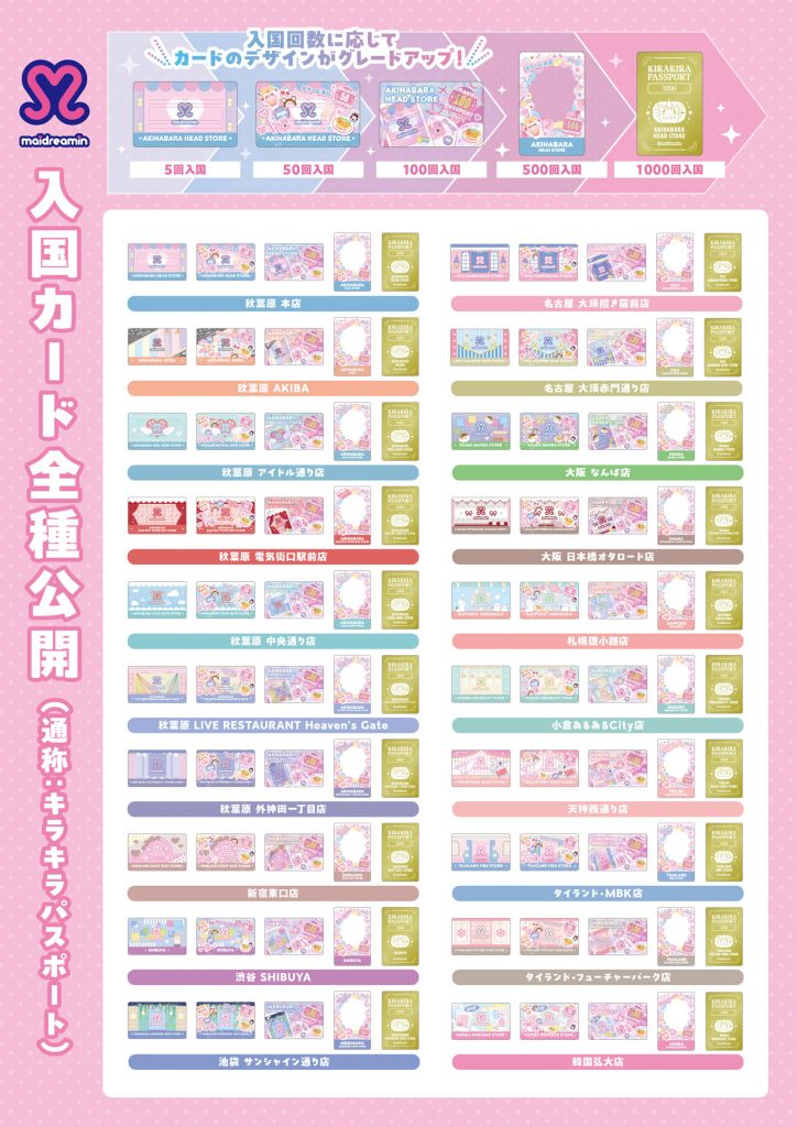 入国カード（キラキラパスポート）全種公開 ― 入国回数に応じてカードのデザインがグレードアップ。全店舗のカードデザイン一覧
